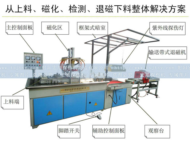 軸承套圈探傷檢測線結構圖